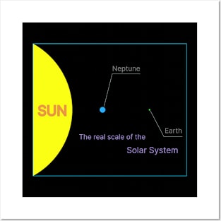 The real scale of the Solar System Posters and Art